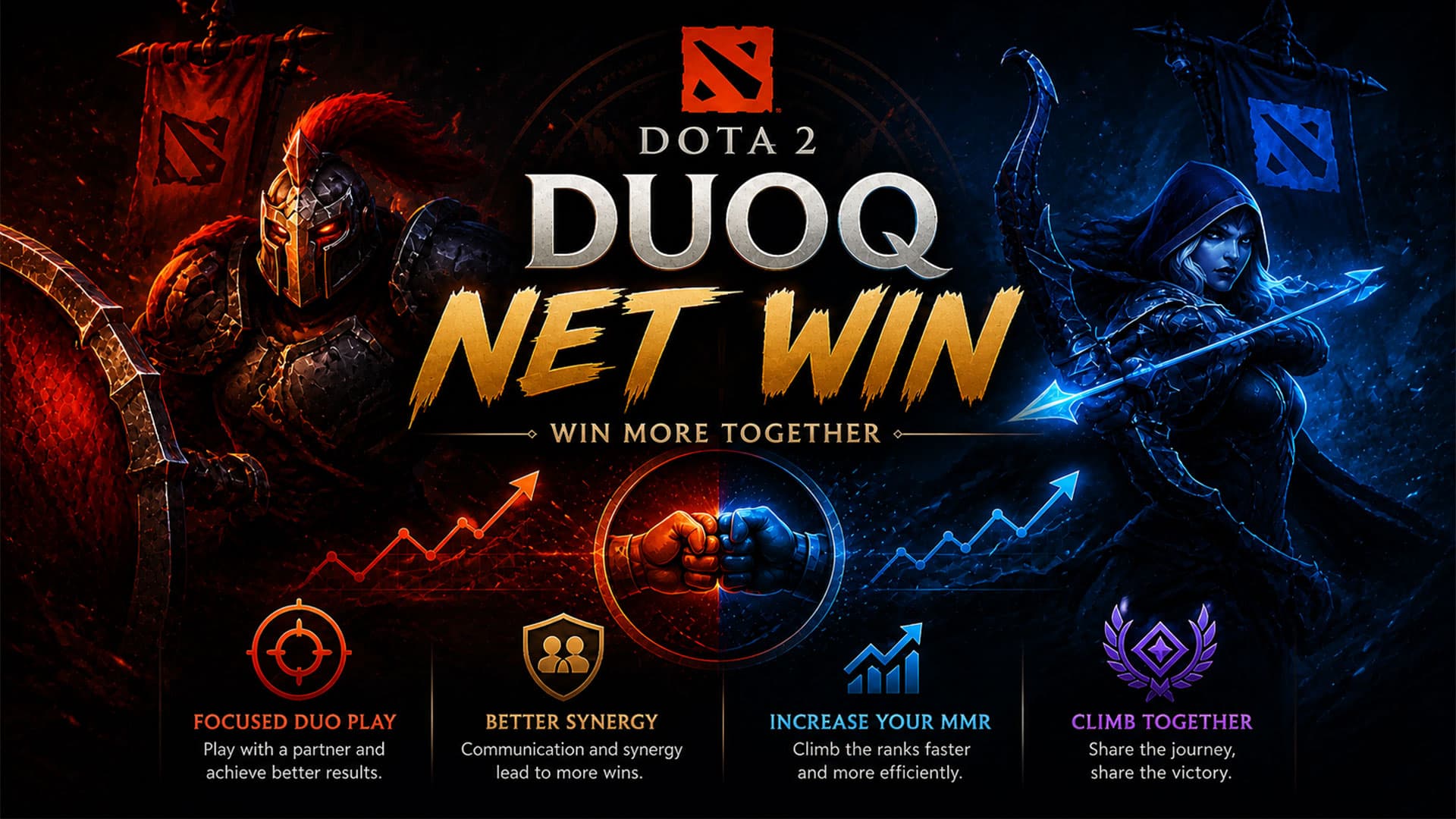 Dota   2   DuoQ   Net   Win
